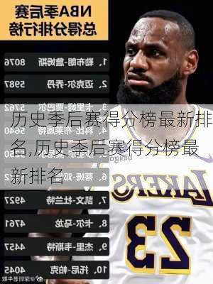 历史季后赛得分榜最新排名,历史季后赛得分榜最新排名