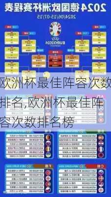 欧洲杯最佳阵容次数排名,欧洲杯最佳阵容次数排名榜