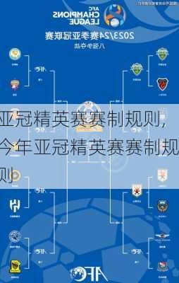 亚冠精英赛赛制规则,今年亚冠精英赛赛制规则