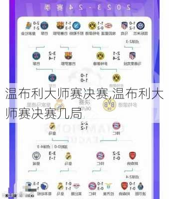 温布利大师赛决赛,温布利大师赛决赛几局
