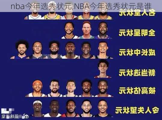 nba今年选秀状元,NBA今年选秀状元是谁