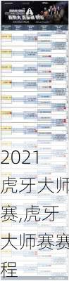 2021虎牙大师赛,虎牙大师赛赛程