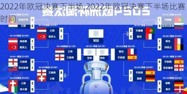 2022年欧冠决赛下半场,2022年欧冠决赛下半场比赛时间