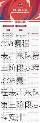 cba赛程表广东队第三阶段赛程,cba赛程表广东队第三阶段赛程安排