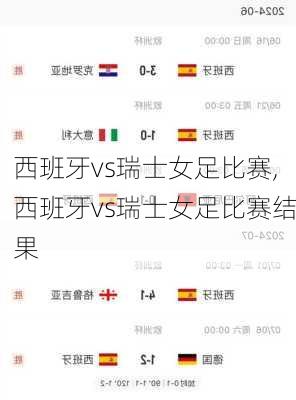 西班牙vs瑞士女足比赛,西班牙vs瑞士女足比赛结果