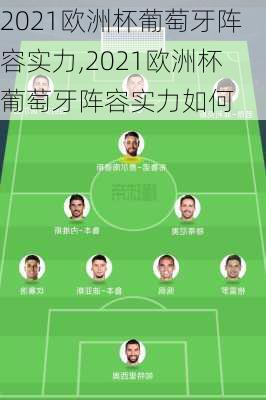 2021欧洲杯葡萄牙阵容实力,2021欧洲杯葡萄牙阵容实力如何