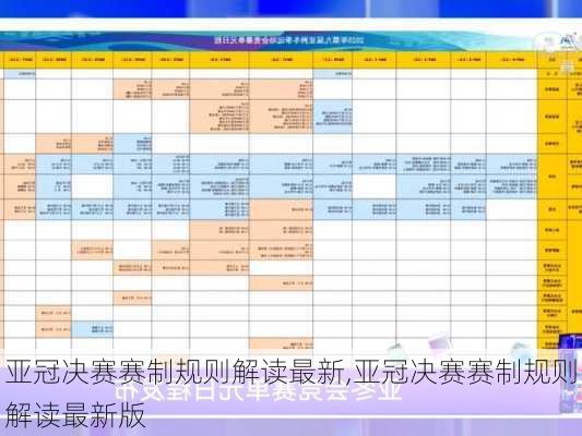 亚冠决赛赛制规则解读最新,亚冠决赛赛制规则解读最新版