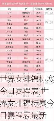 世界女排锦标赛今日赛程表,世界女排锦标赛今日赛程表最新
