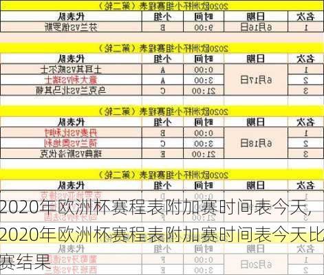 2020年欧洲杯赛程表附加赛时间表今天,2020年欧洲杯赛程表附加赛时间表今天比赛结果