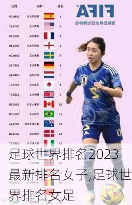 足球世界排名2023最新排名女子,足球世界排名女足