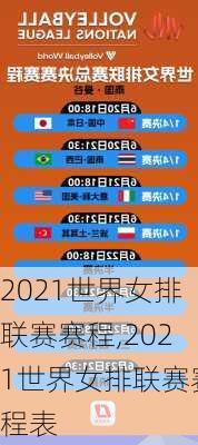 2021世界女排联赛赛程,2021世界女排联赛赛程表