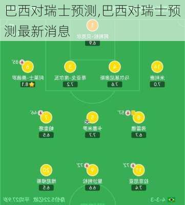 巴西对瑞士预测,巴西对瑞士预测最新消息