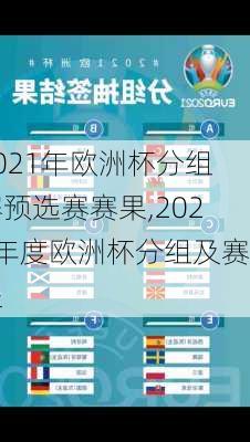 2021年欧洲杯分组赛预选赛赛果,2021年度欧洲杯分组及赛程