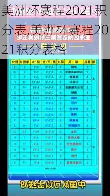 美洲杯赛程2021积分表,美洲杯赛程2021积分表格
