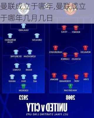曼联成立于哪年,曼联成立于哪年几月几日