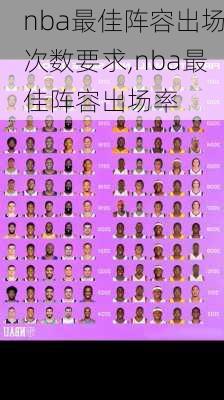 nba最佳阵容出场次数要求,nba最佳阵容出场率
