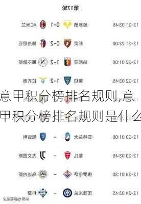 意甲积分榜排名规则,意甲积分榜排名规则是什么