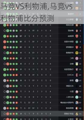 马竞VS利物浦,马竞vs利物浦比分预测