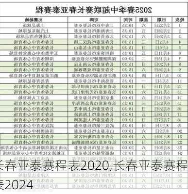长春亚泰赛程表2020,长春亚泰赛程表2024