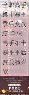 全职高手第十赛季季后赛战绩,全职高手第十赛季季后赛战绩兴欣