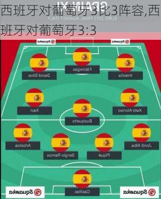 西班牙对葡萄牙3比3阵容,西班牙对葡萄牙3:3