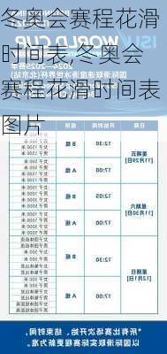 冬奥会赛程花滑时间表,冬奥会赛程花滑时间表图片