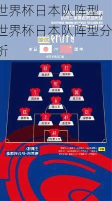 世界杯日本队阵型,世界杯日本队阵型分析