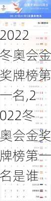 2022冬奥会金奖牌榜第一名,2022冬奥会金奖牌榜第一名是谁