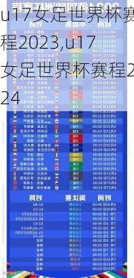 u17女足世界杯赛程2023,u17女足世界杯赛程2024