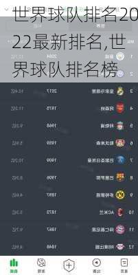 世界球队排名2022最新排名,世界球队排名榜