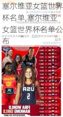 塞尔维亚女篮世界杯名单,塞尔维亚女篮世界杯名单公布