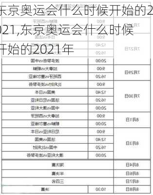 东京奥运会什么时候开始的2021,东京奥运会什么时候开始的2021年