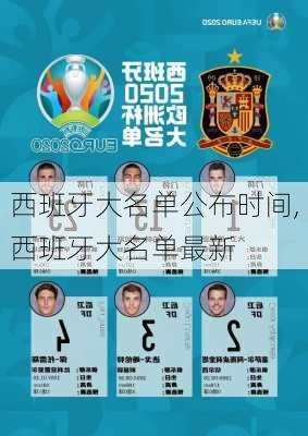 西班牙大名单公布时间,西班牙大名单最新