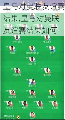 皇马对曼联友谊赛结果,皇马对曼联友谊赛结果如何