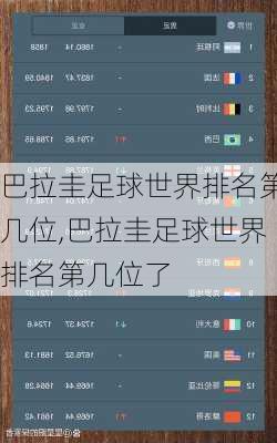 巴拉圭足球世界排名第几位,巴拉圭足球世界排名第几位了