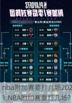 nba附加赛要打几场2021,NBA附加赛要打几场?