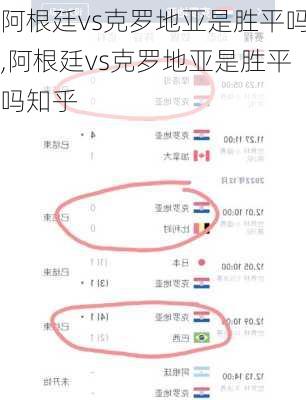 阿根廷vs克罗地亚是胜平吗,阿根廷vs克罗地亚是胜平吗知乎