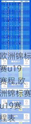 欧洲锦标赛u19赛程,欧洲锦标赛u19赛程表
