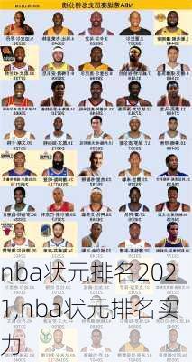 nba状元排名2021,nba状元排名实力