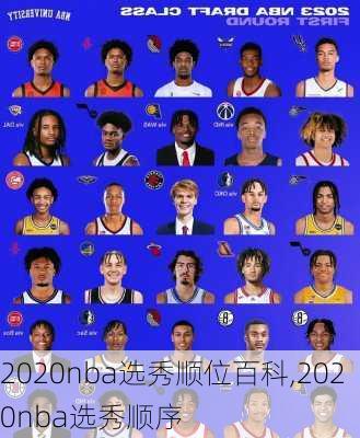 2020nba选秀顺位百科,2020nba选秀顺序