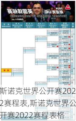 斯诺克世界公开赛2022赛程表,斯诺克世界公开赛2022赛程表格