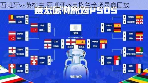 西班牙vs英格兰,西班牙vs英格兰全场录像回放