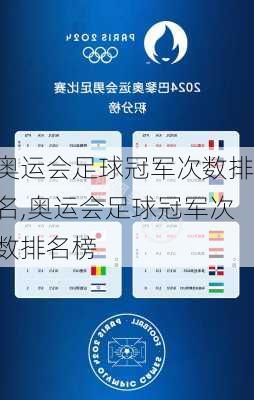 奥运会足球冠军次数排名,奥运会足球冠军次数排名榜