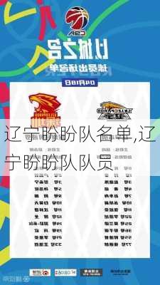 辽宁盼盼队名单,辽宁盼盼队队员