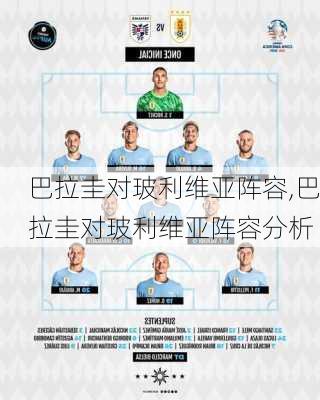 巴拉圭对玻利维亚阵容,巴拉圭对玻利维亚阵容分析