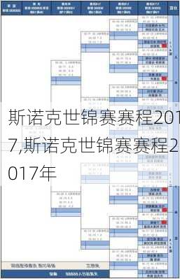 斯诺克世锦赛赛程2017,斯诺克世锦赛赛程2017年