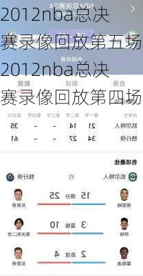 2012nba总决赛录像回放第五场,2012nba总决赛录像回放第四场