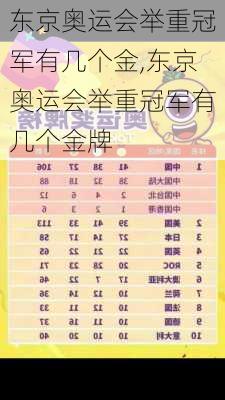 东京奥运会举重冠军有几个金,东京奥运会举重冠军有几个金牌