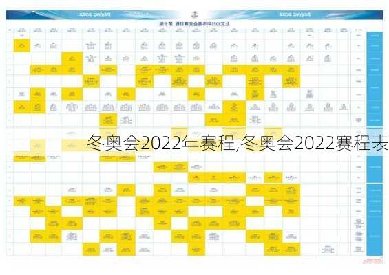 冬奥会2022年赛程,冬奥会2022赛程表