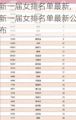 新一届女排名单最新,新一届女排名单最新公布